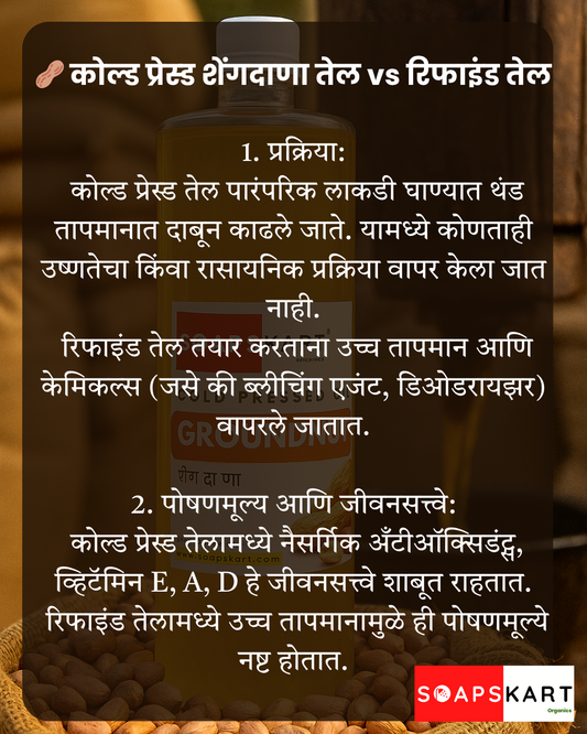Groundnut Oil / शेंगदाणा तेल | Cold Pressed